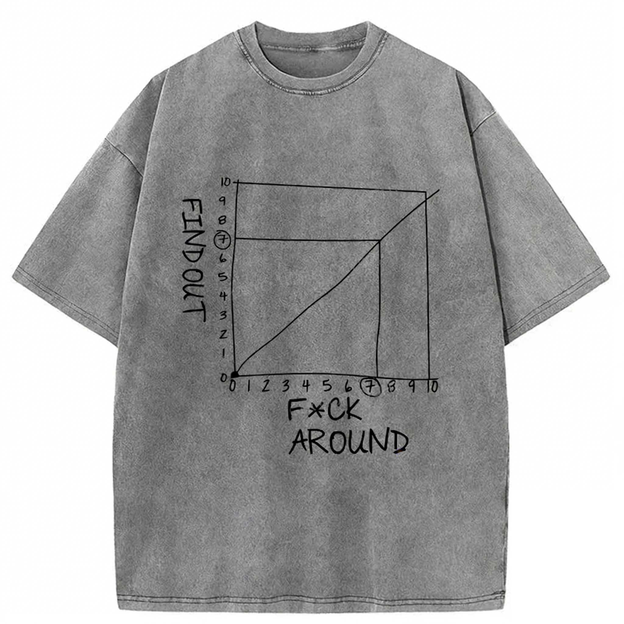 Find Out Funny Meme Washed T-shirt elevenforest