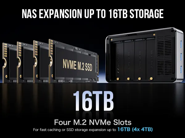 GMKtec Intel Twin Lake N150 Dual-system 4-bay NAS Mini PC