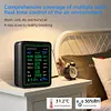 12 in 1 Air Quality Monitor Real-time Carbon Dioxide Detector PM2.5 PM10 Tester