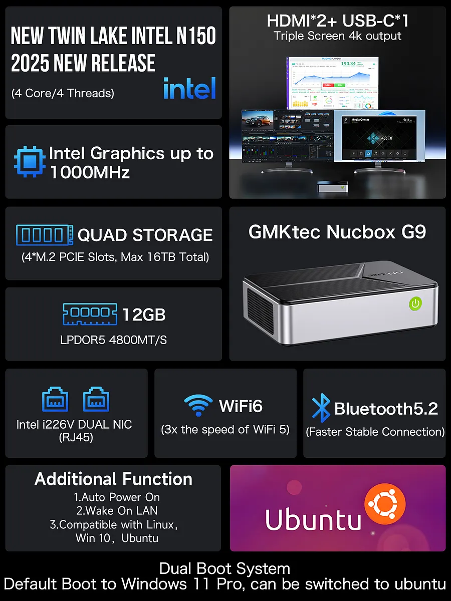 SZbox NAS向けミニpc N150 HDD2枚搭載可　省電力　静音 GMKtec Intel Twin Lake N150 Dual-system 4-bay NAS Mini PC