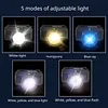 LED Headlamp Rechargeable Head Light for Outdoor Camping Fishing (Three Colors)