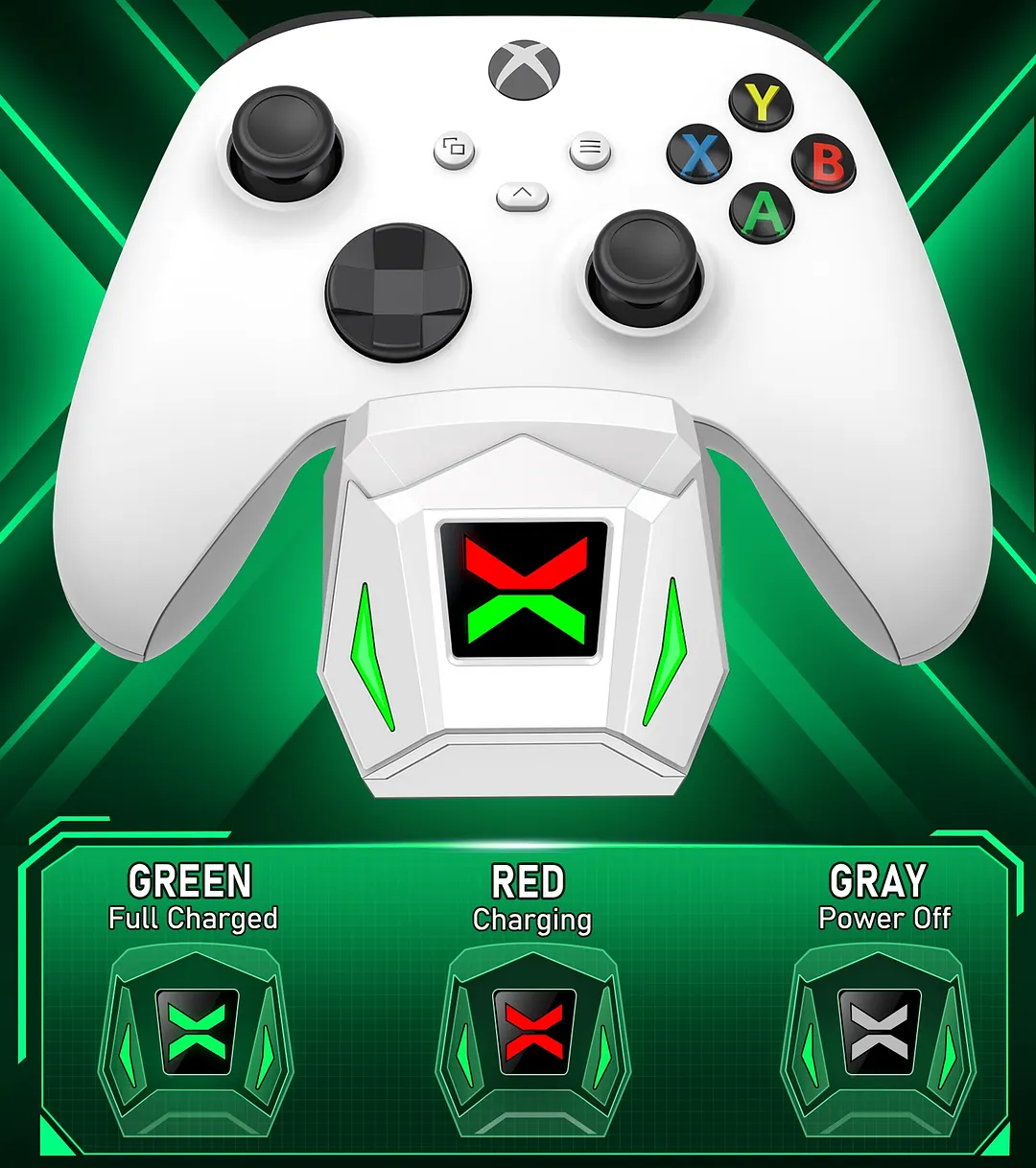 DinoFire Xbox Controller Charger with Dual Charging Station Dock with 2x2550mAh Rechargeable Battery Packs for Xbox One/Series X|S Accessories-White