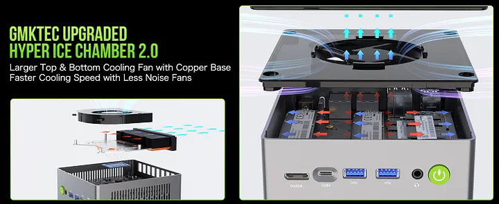 GMKtec GMKtec NucBox M7 Pro Mini PC AMD Ryzen™ 9 PRO 6950H 359.99