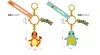 Pikachu/Bulbasaur/Charmander/Squirtle/Psyduck/Jigglypuff - Pokemon Key Chains - Official