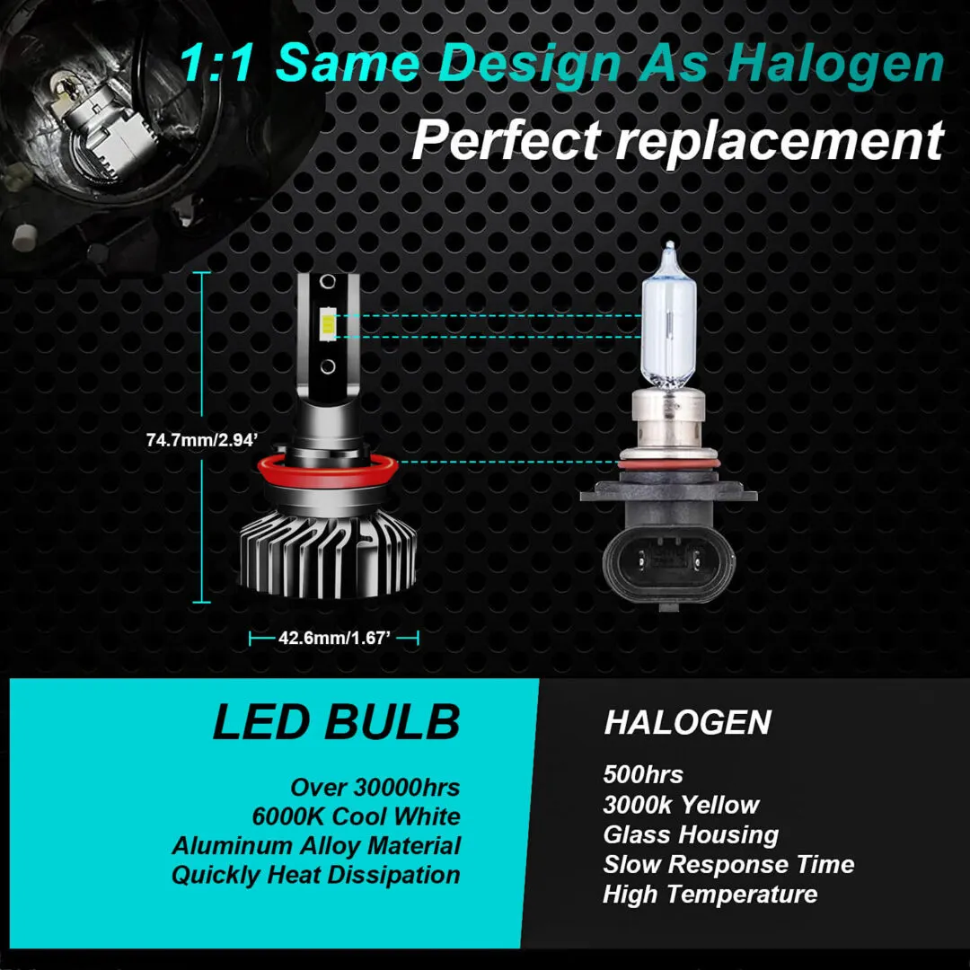 LED headlights kits (Pack Of 2)