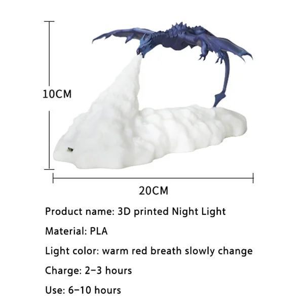Dragon Lamp &ndash;U.S. regulations