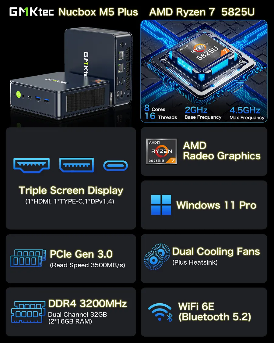 ミニPC GMKtec NucBox M5 Plus Ryzen 7 5825U mqdefault.jpg