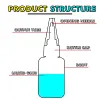Welding High-strength Oily Glue