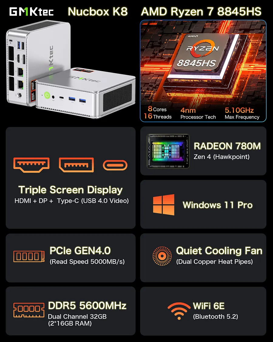 GMKtec NucBox8 ファンレスミニPC Amazon.com: GMKtec Mini Desktop Computer, M3 Intel Core i5 12450H