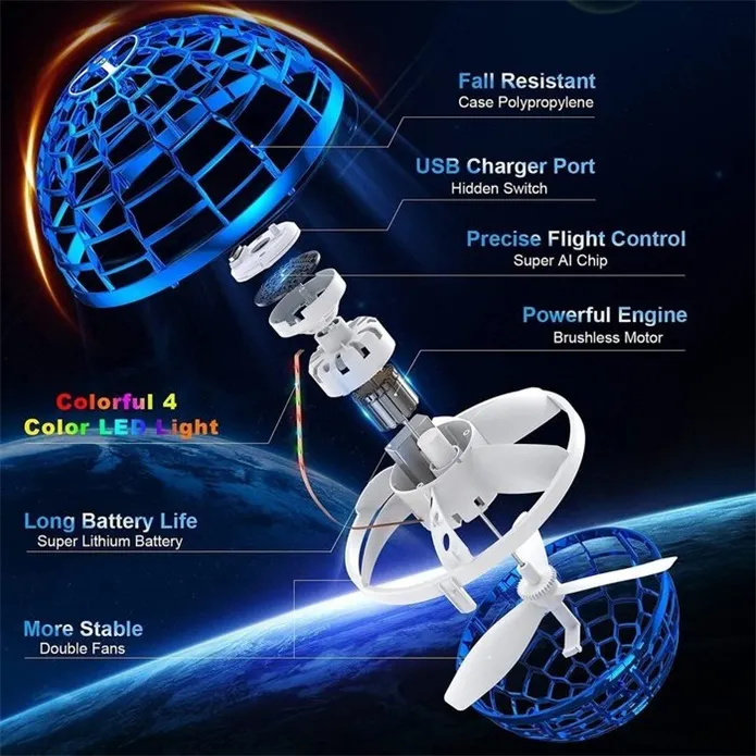 LAST DAY 50% OFF Fly Orb Pro Flying Spinner Mini Drone Flying