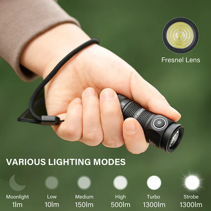 Mini Rechargeable EDC Flashlight | SOFIRN SC13