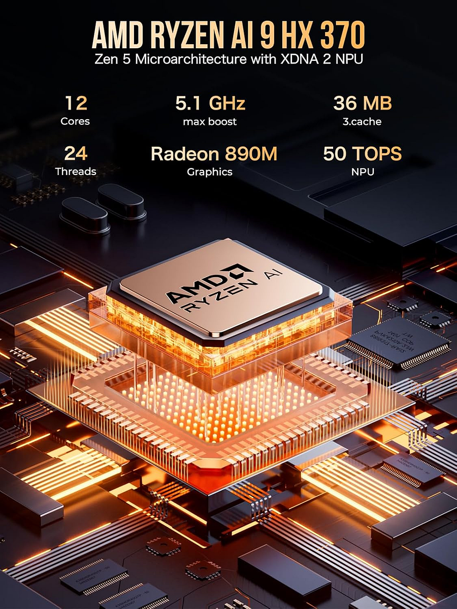 ミニPC GMKtec EVO-X1 RYZEN AI9 HX370 SSD 2TB GMKTec EVO X1 Mini PC Now Available with Powerful AMD Ryzen AI 9