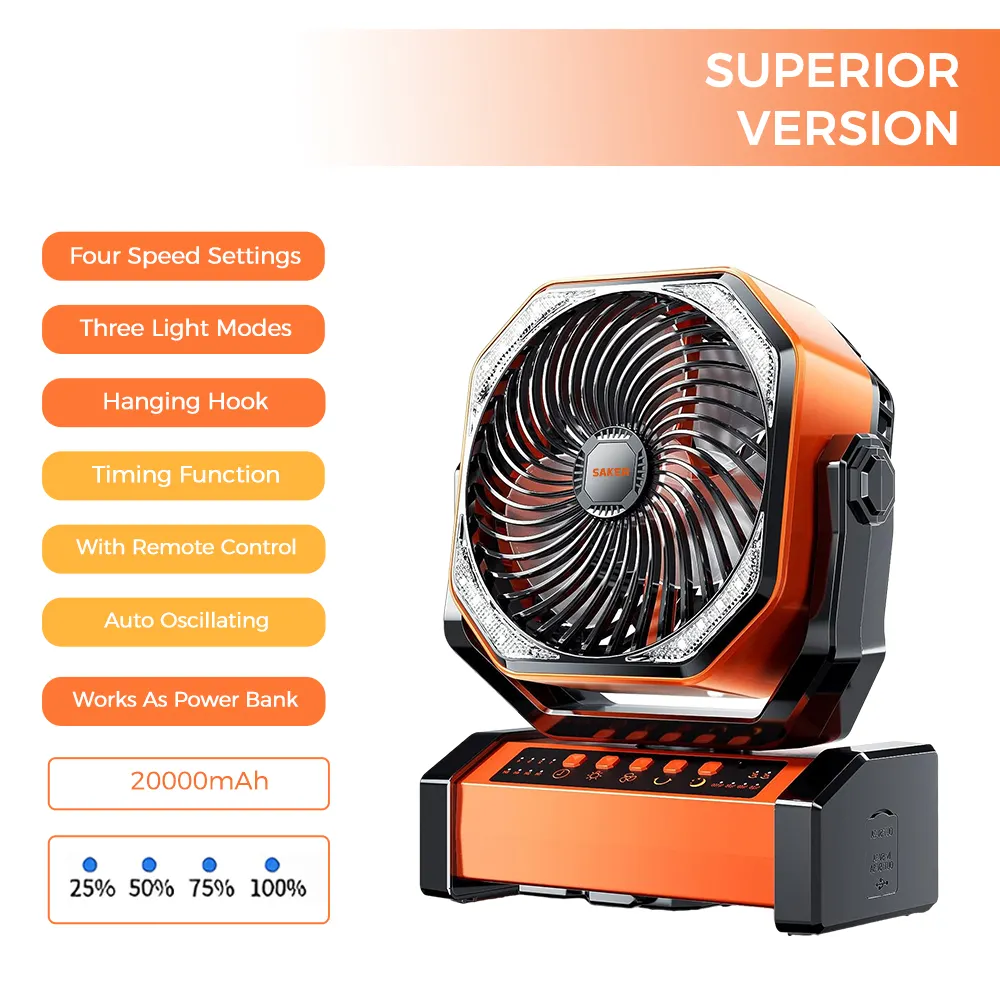 SAKER&reg; Rechargeable Camping Fan