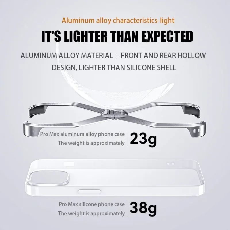 Full metal frameless iPhone protective case