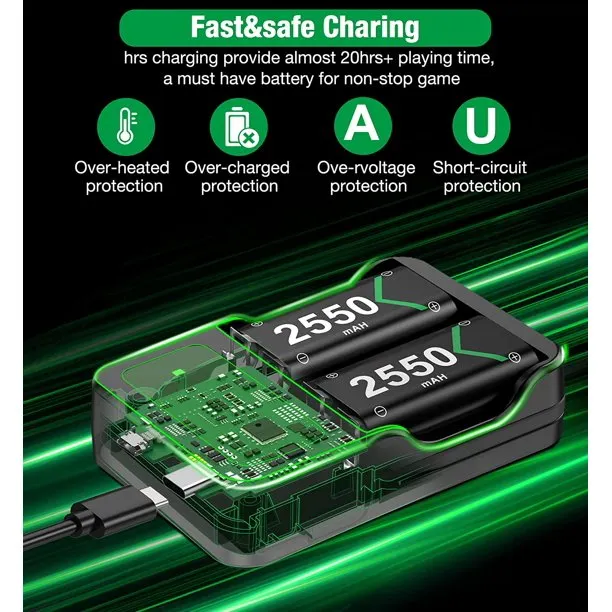 DinoFire Xbox Charger Station for Xbox Series X|S/Xbox One, with 2x2550 mAh Xbox Rechargeable Battery Pack