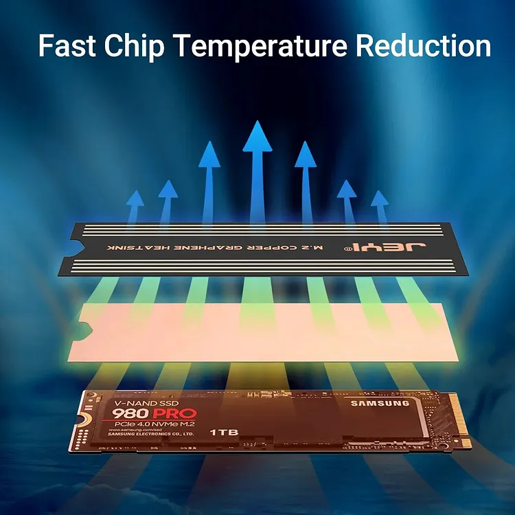JEYI Graphene M.2 SSD Heat Sink, Dual-Layer Graphene and Copper