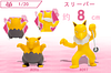 1/20 Scale World Zukan Set 4 Part 2 - Pokemon Resin Statue - SXG Studios [In Stock]