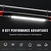 Rechargeable Powerful LED Work Light W/ Hooks & Magnetic Base for Garage Car