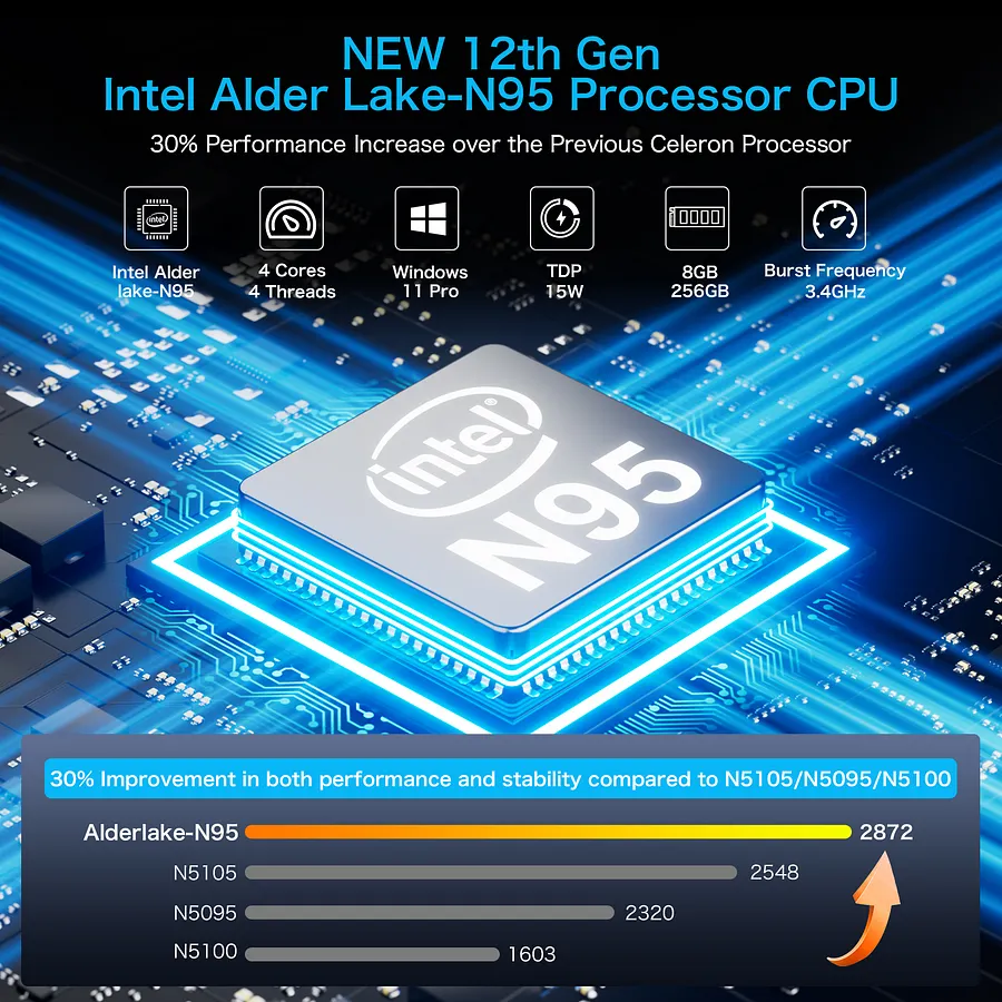 シトロエン　GMKtec Nucbox G3 N100 8GB+256GB NucBox G3--Most Cost-Effective Mini PC With Intel N100 Processor