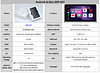 Wireless Carplay Adapter Multimedia AI Box Android 10.0 For Original Cars GPS Navigation Apple Car Player 