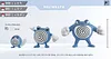 1/20 Scale World Zukan Evolution of Gyarados Set & Poliwrath Set & Politoed - Pokemon Resin Statue - VS Studio