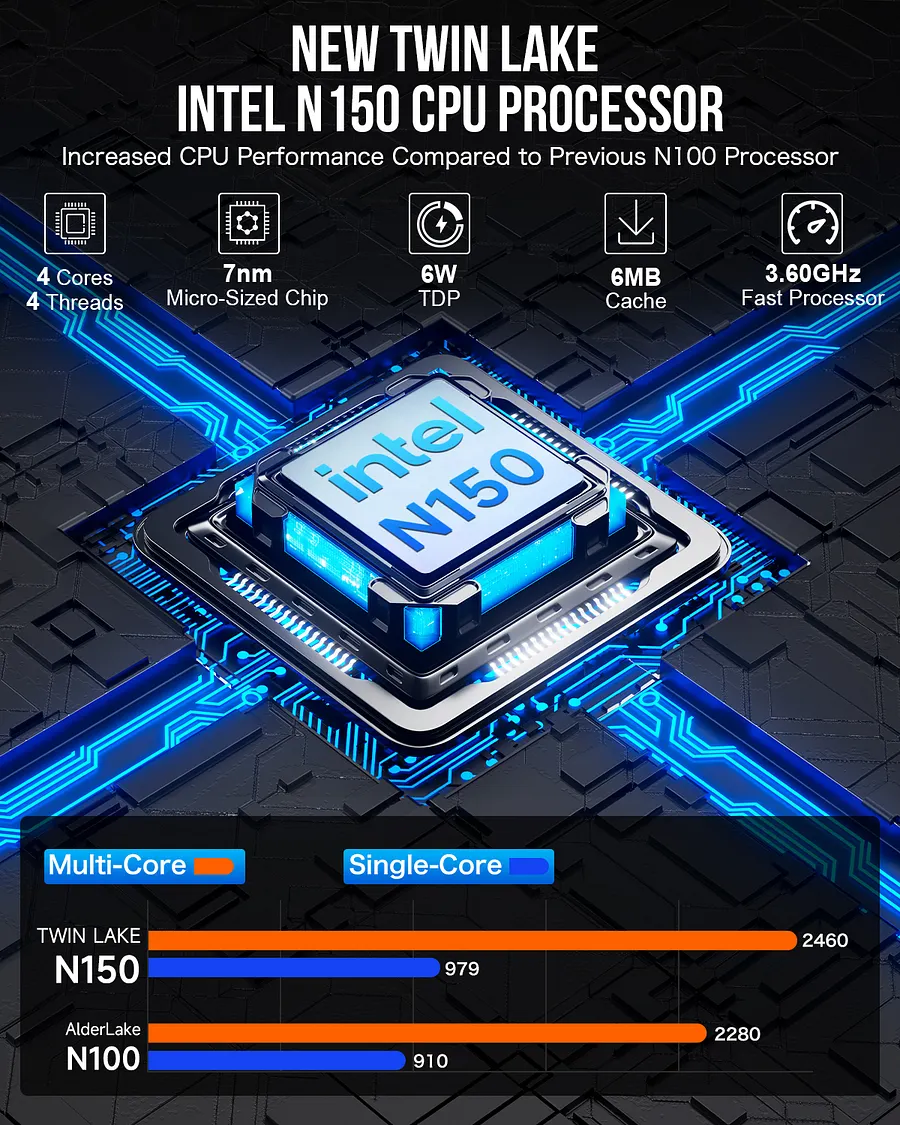 Intel Twin Lake N150 Mini PC--NucBox G2 Plus