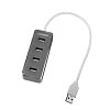 DOREMiDi High-Speed USB MIDI Host Box UMH-21 and USB HUB 2.0 Hi-Speed 4 USB Ports Hub