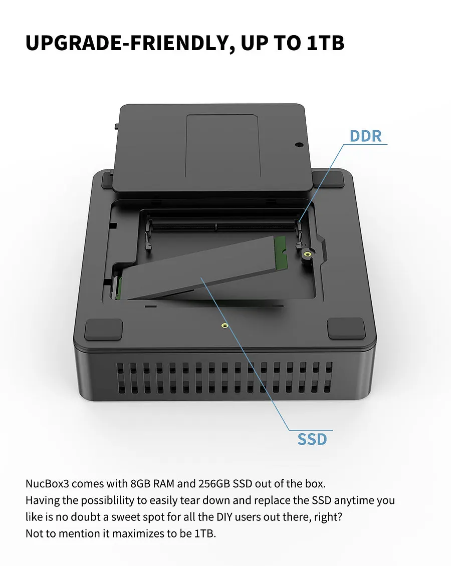NucBox 3 Mini PC--Windows 11 Home OS + 4K 60Hz DP Port
