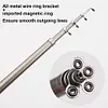 Mini Pocket Pen Shape Travel Fishing Rod Telescopic Fishing Rod Reel Combo Set