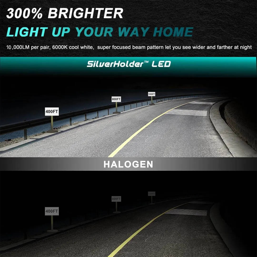 LED headlights kits (Pack Of 2)