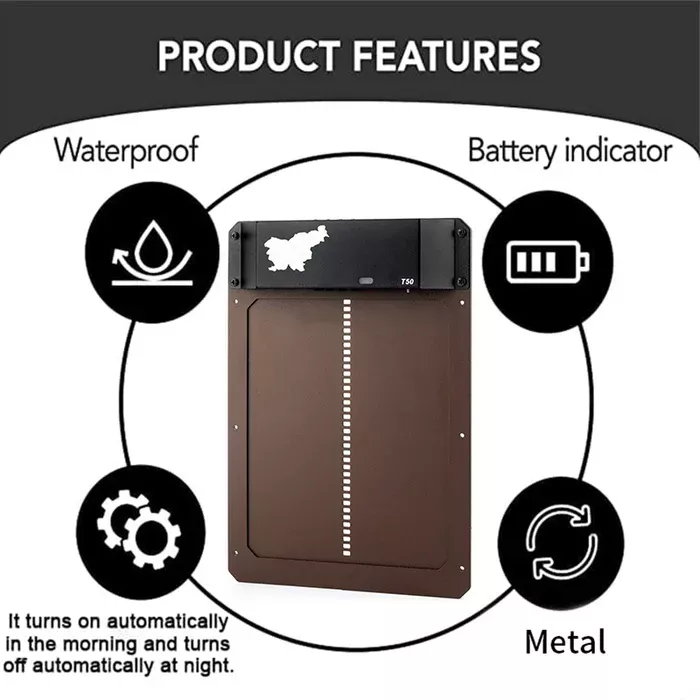 🎊HOT SALE 49% OFF🎊 --Automatic Chicken Coop Door