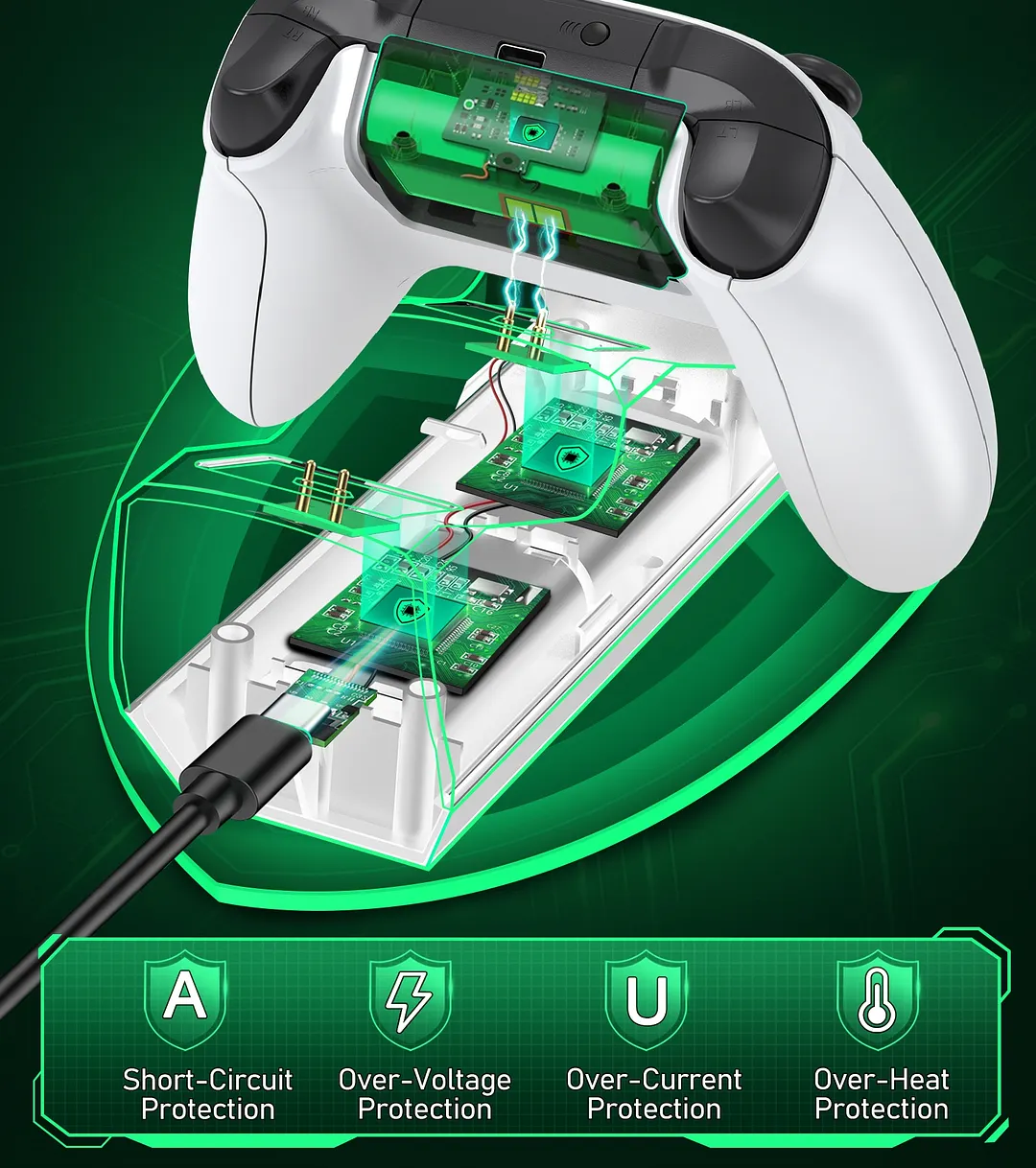 DinoFire Xbox Controller Charger with Dual Charging Station Dock with 2x2550mAh Rechargeable Battery Packs for Xbox One/Series X|S Accessories-White