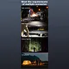 LED Powerful Headlamp Flashlight with Headband USB Rechargeable Work Light