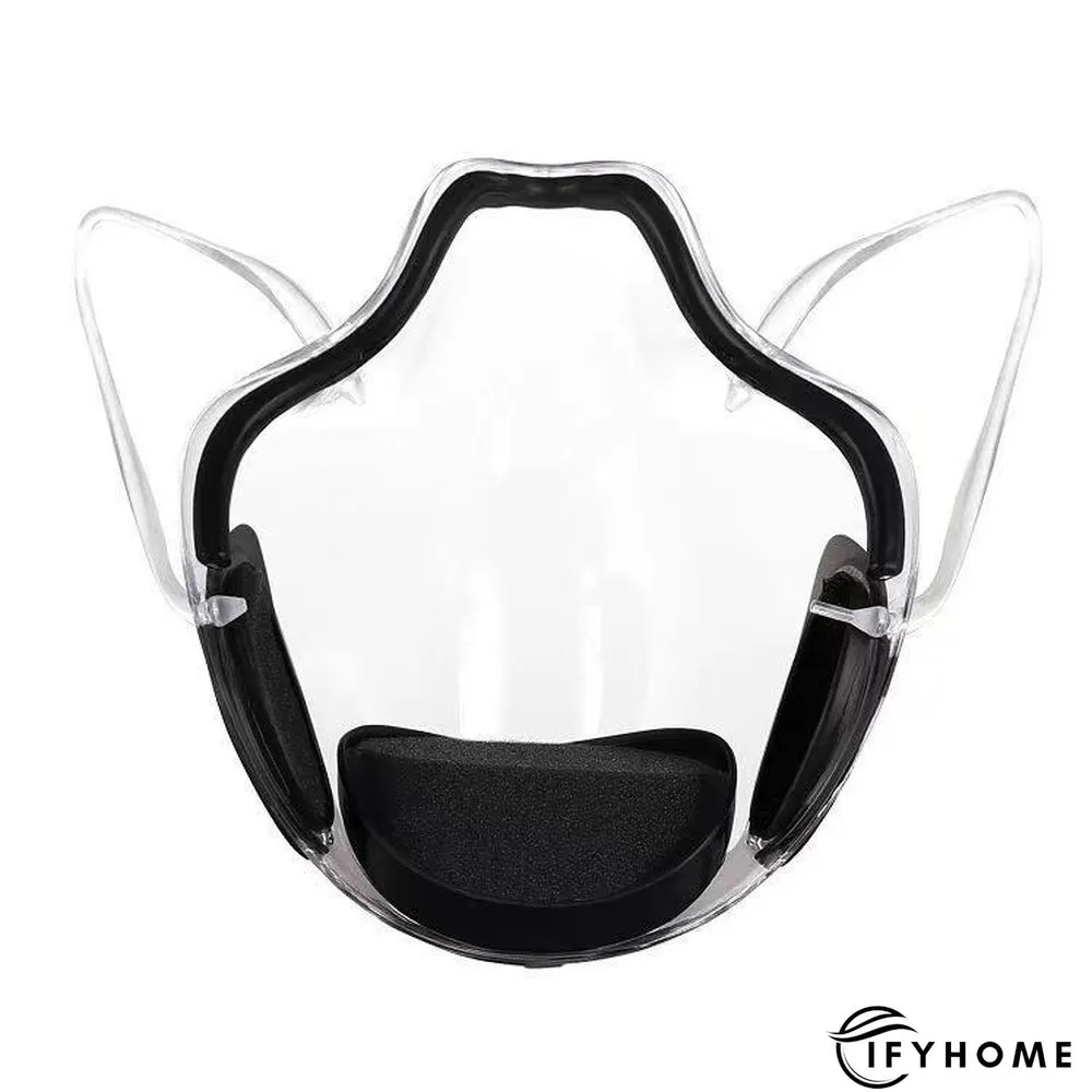 Reusable Filter Face Shield | IFYHOME