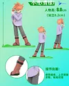 1/20 Scale World Zukan Pok&eacute;mon Adventures's Characters Series 002 - Pokemon Resin Statue - QN Studios