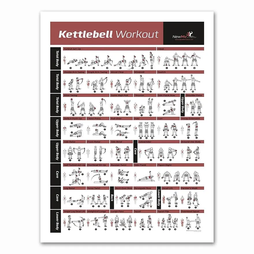 Bodybuilding Gym Sport Fitness Dumbbell Poster Kettlebell Workout Exercise Training Chart Art Wall Poster Print Home Decor
