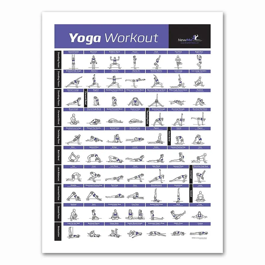 Bodybuilding Gym Sport Fitness Dumbbell Poster Kettlebell Workout Exercise Training Chart Art Wall Poster Print Home Decor