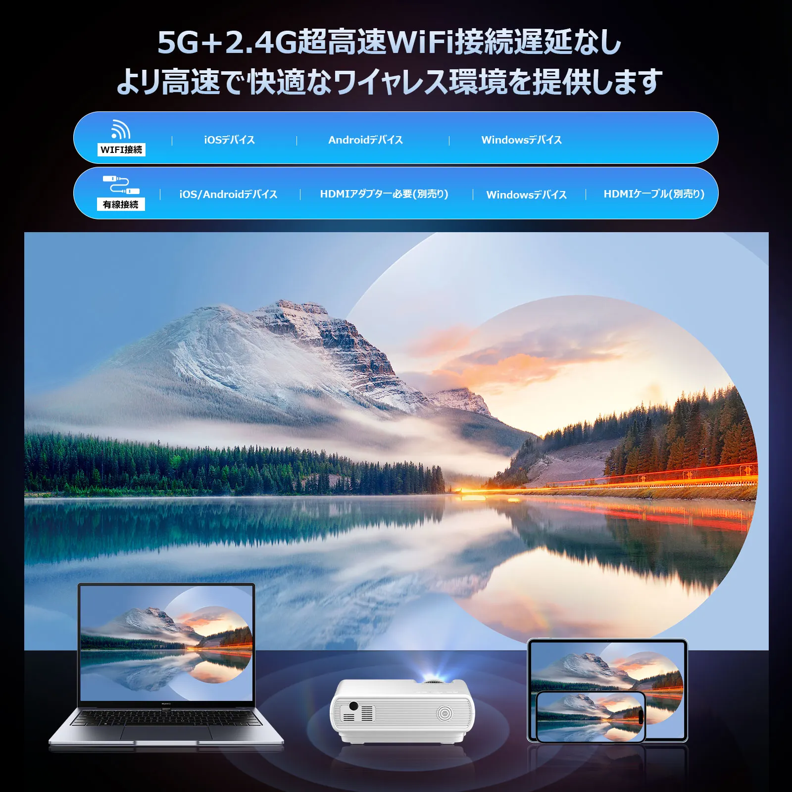 WINDELE【2024進級版5GWiFi&Bluetooth5.3搭載】プロジェクター 小型