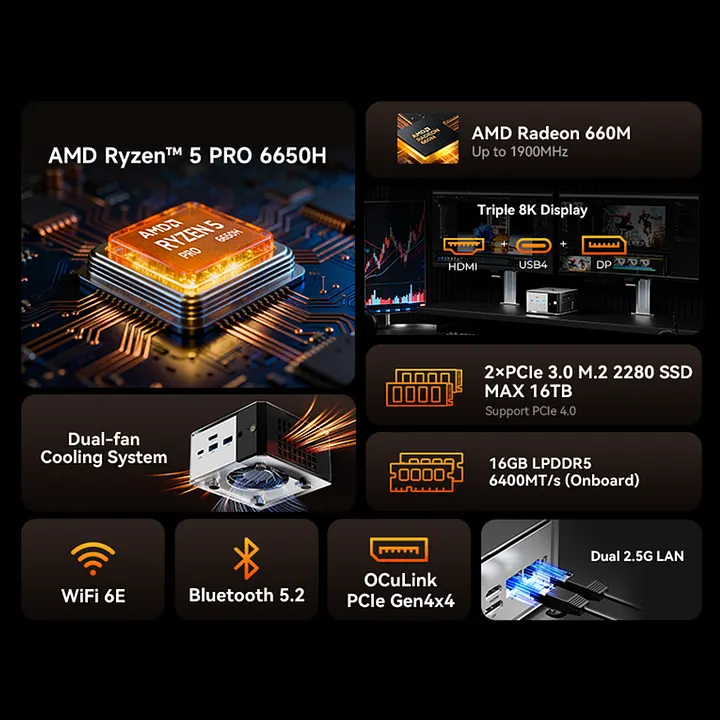ミニPC GMKtec M8 Ryzen 5 PRO 6650H 16GB 512GB AMD Ryzen™ 5 PRO 6650H Mini PC--GMKtec M8