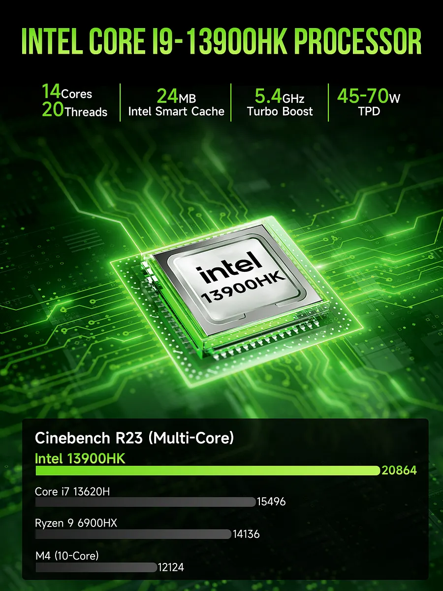 Intel 13th Core i9-13900HK Mini PC--NucBox K10