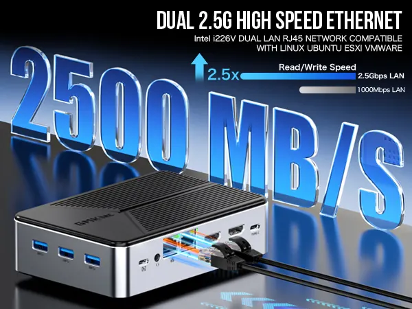 GMKtec Intel Twin Lake N150 Dual-system 4-bay NAS Mini PC