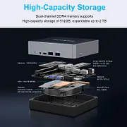 Intel Core i5 8279U Mini PC--NucBox 2 Pro