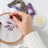 Water-soluble Embroidery Thread Beeswax Block with Box DIY Cross Stitch Wax