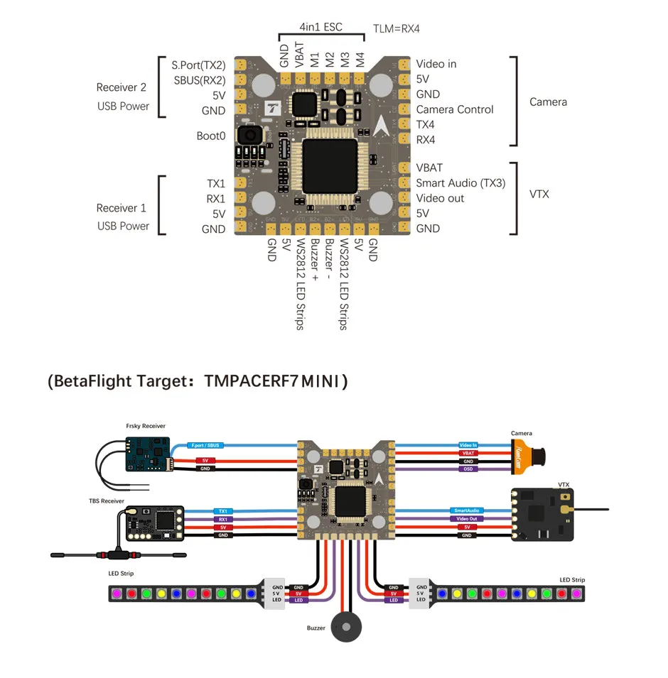 TMOTOR-FPV-ESC-MINI-Racer-20x20-F7