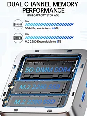 試用のみ「GMKtec NucBox G10」Ryzen5 16GB+512GB GMKtec NucBox G10 [AMD Ryzen 5 3500U /RAM:16GB /SSD:512GB /Windows