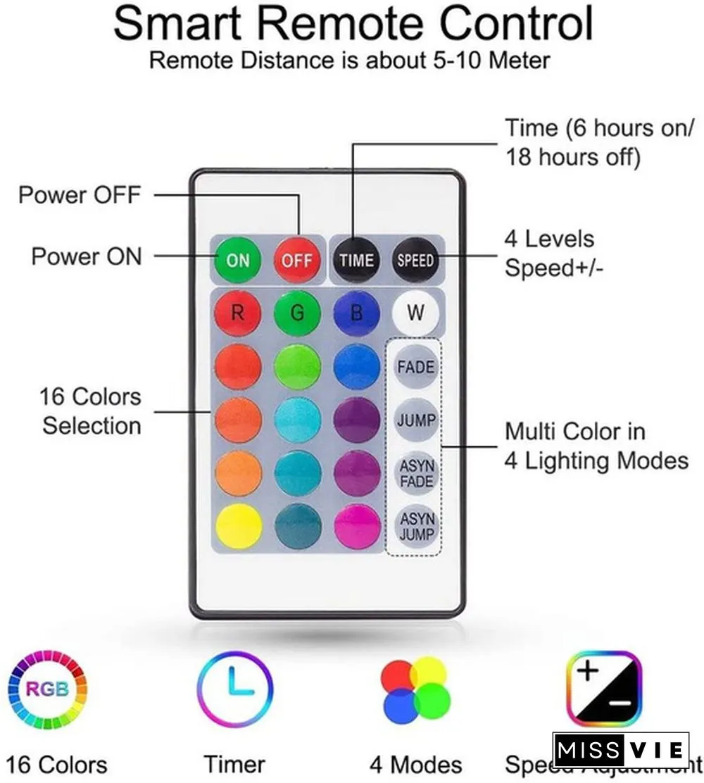 66ft Rope Lights 16 Colors Outdoor String USB Waterproof Fairy Light Remote Control Garden Wedding Christmas Decorations
