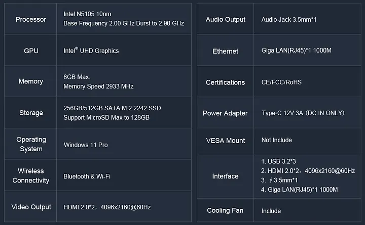 Intel 11th Jasper Lake N5105 Mini PC NucBox5 Windows 11 Pro