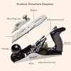 Carpenter Planer Household Planer Manual Planer European Planer Push Planer Carpenter Woodworking Tools Single Line Single Line Trimming Planer Slotting Planer