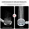 Handheld High-Pressure Shower Head, Angle-Adjustable Turbo Fan Head, Hydro-Jet Bracket And Filter, Removable One-Touch Pause Button Function