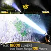 LED Rechargeable Head Lights Flashlight for Camping Cycling Fishing (White)